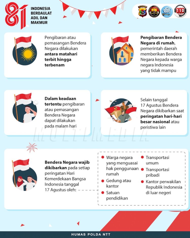 SEMARAKKAN PERINGATAN HUT KEMERDEKAAN RI KE-81, KAPOLRES MANGGARAI AKBP LEVI DEFRIANSYAH AJAK MASYARAKAT KIBARKAN BENDERA MERAH PUTIH